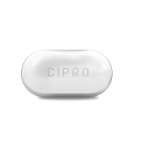 CIPRO (FLOXIP)