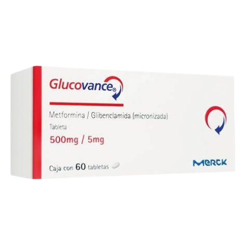Glucovance